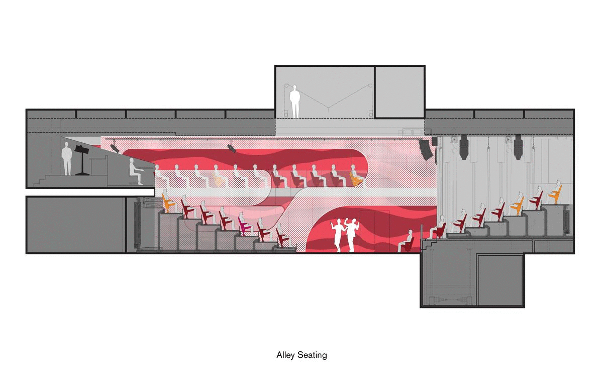 A side-view of the possible seating configurations for The Red Room