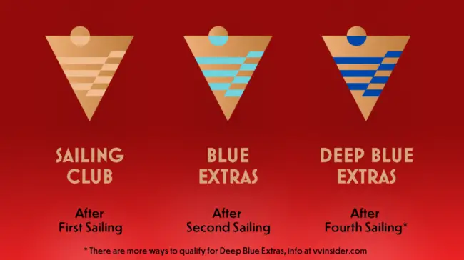 Sailing Club, Blue Extras, Deep Blue Extras