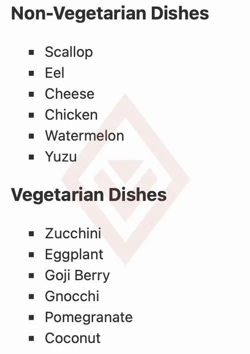 Inside Look: Test Kitchen's New "Menu C" - VV Insider